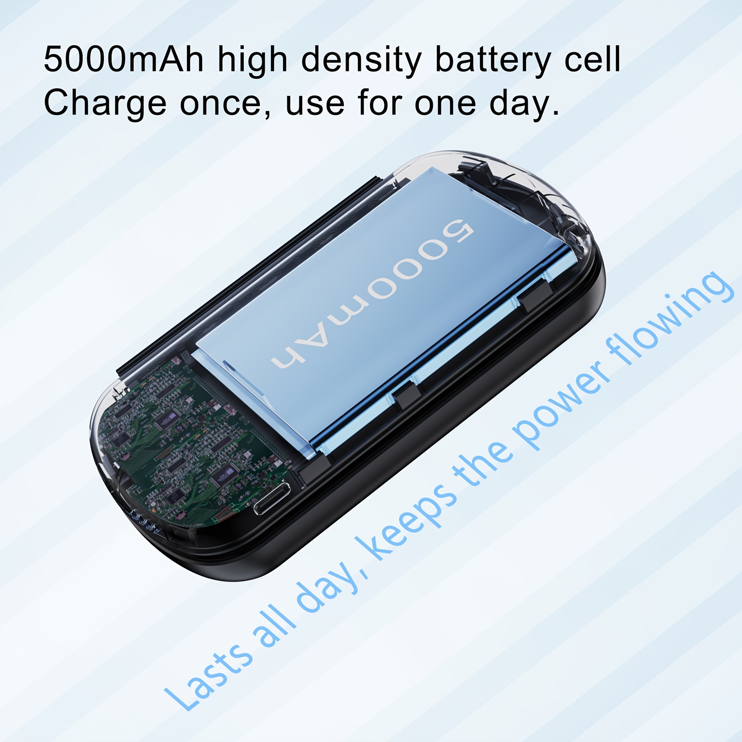 4 in 1 Magnetic Power bank