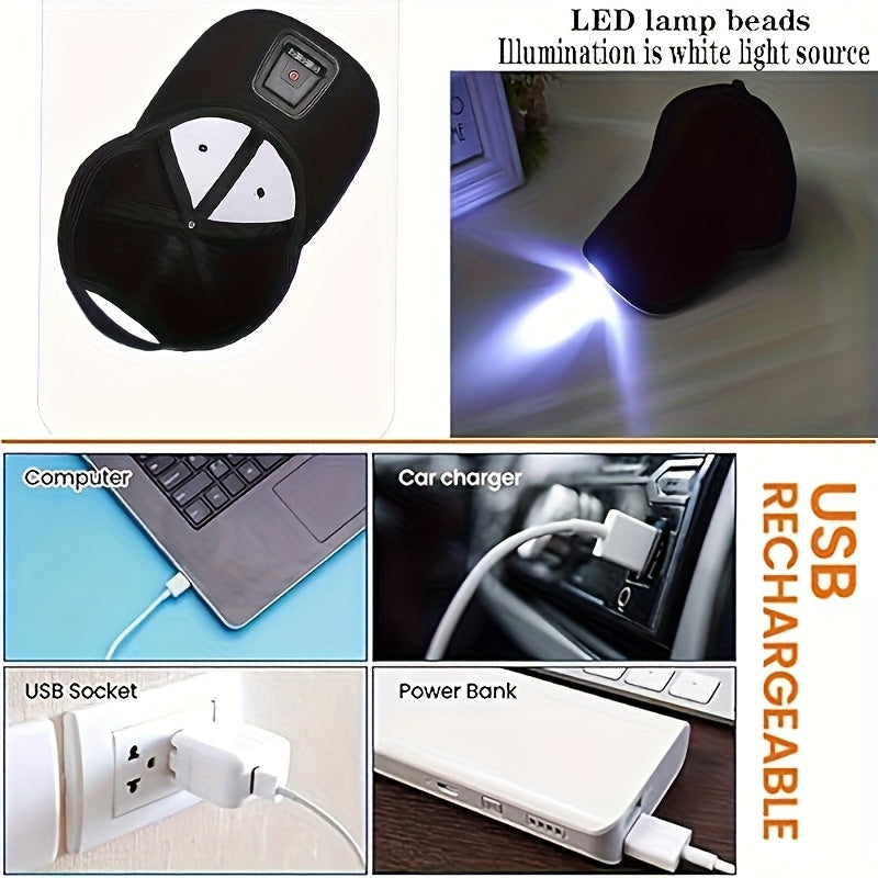 LED built in Cap Light