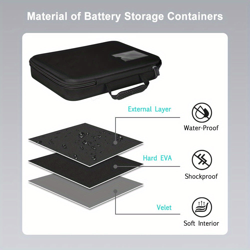 Hard Shell Battery Organizer Case