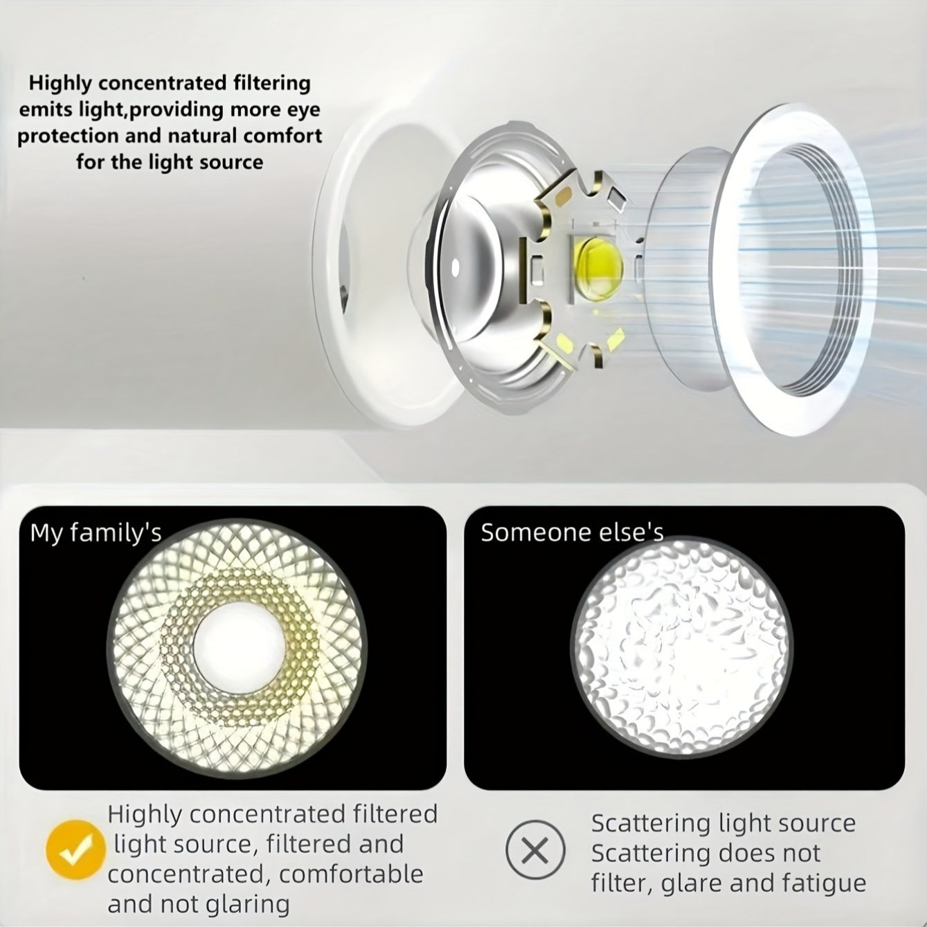 360' Rechargeable Spot Light