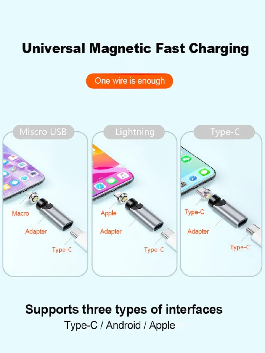 540° Degree Rotating Magnetic Wire Fast Charging