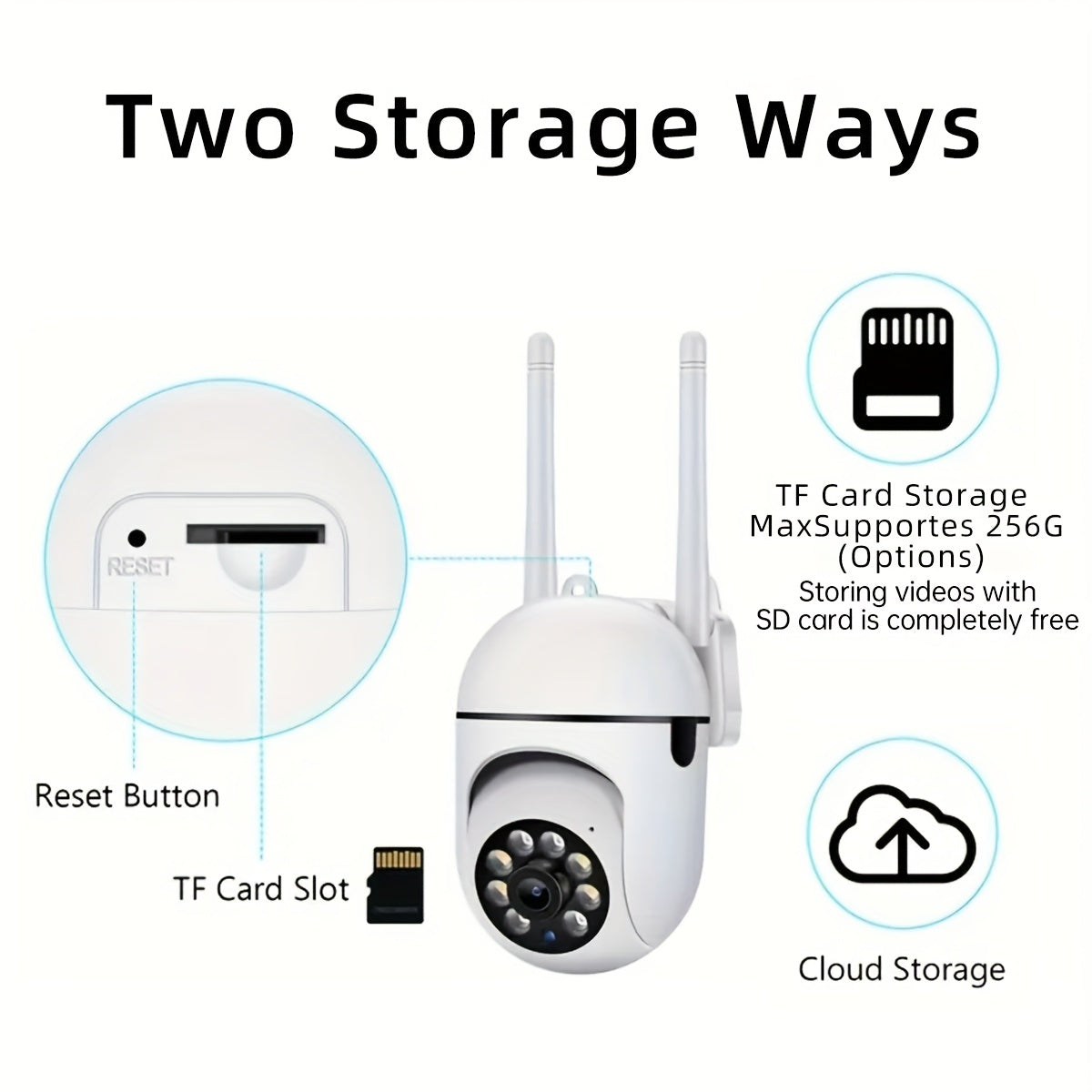 Wi-Fi Smart Home Security Camera