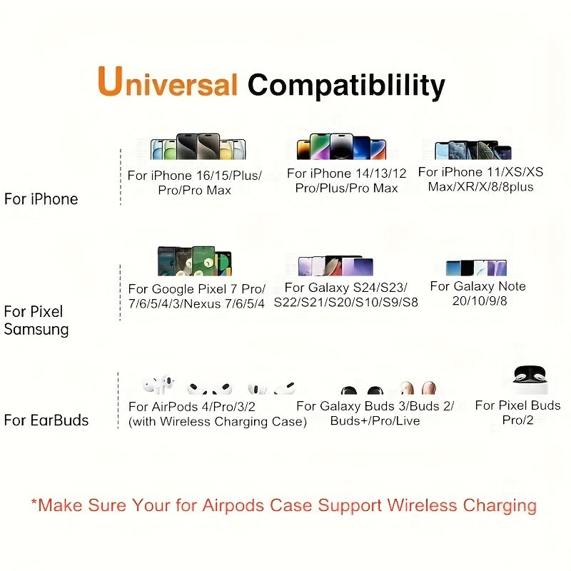 Wireless Charging Pad