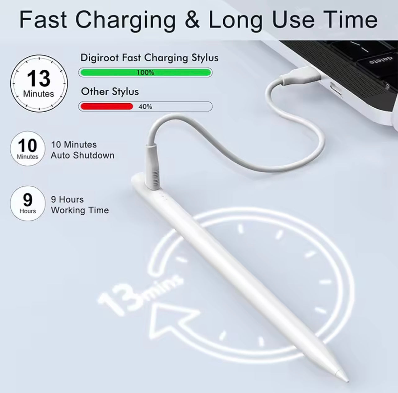 Universal Stylus Pen