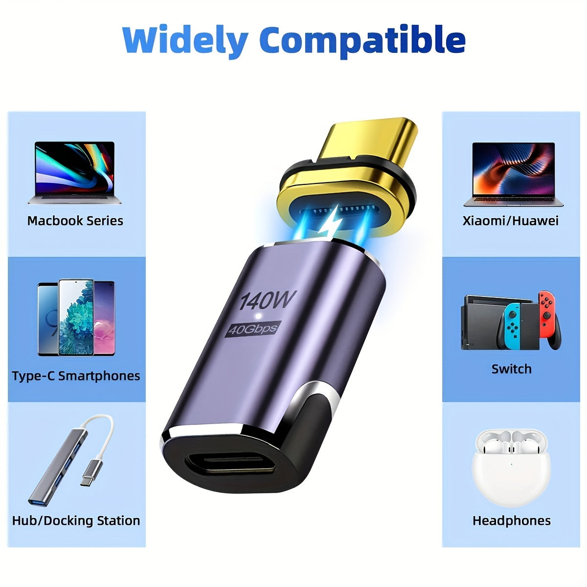 40Gpbs 140W Magnetic Adapter