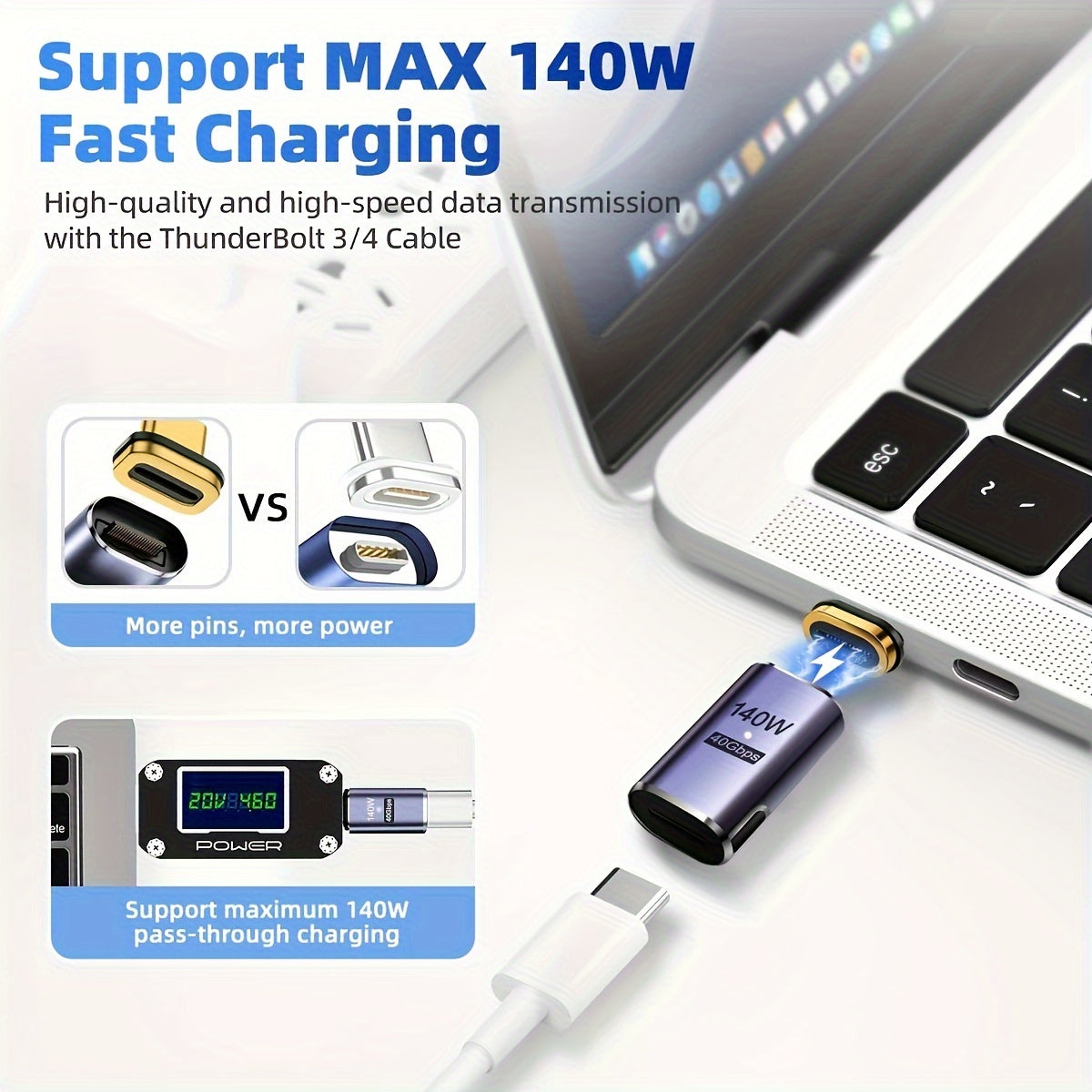 40Gpbs 140W Magnetic Adapter