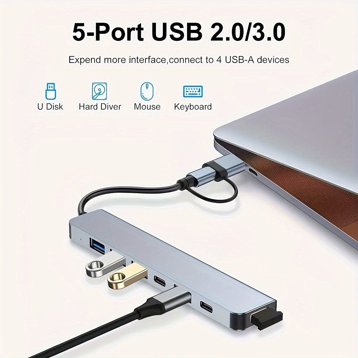 7-in-1 USB 3.0 Data Transfer Adapter